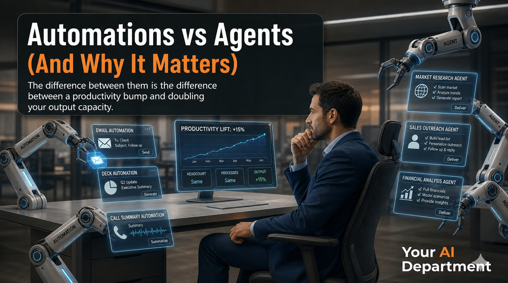 Automations vs Agents (And Why It Matters)